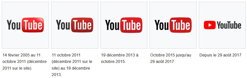 youtube site de rencontre