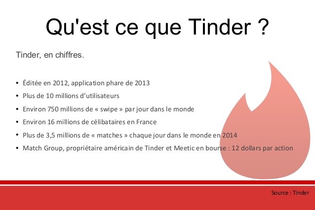 avis tinder