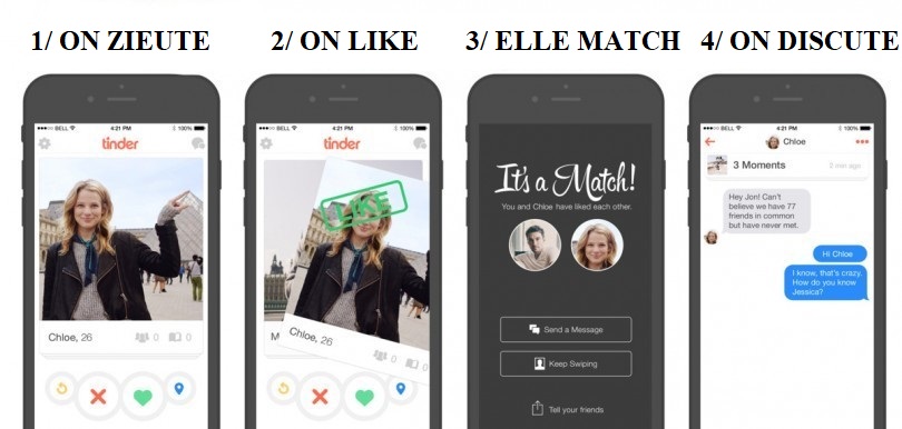 tuto tinder