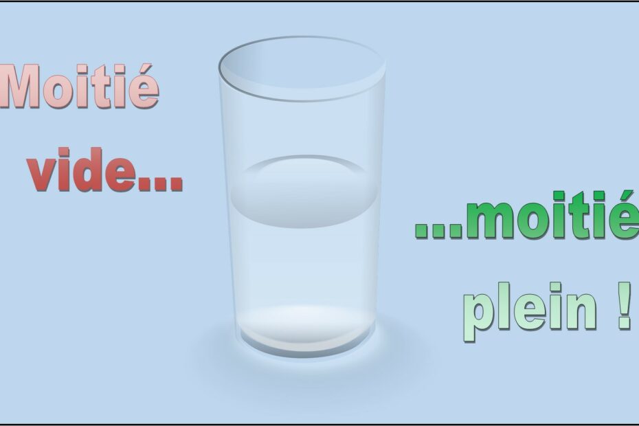concept realite