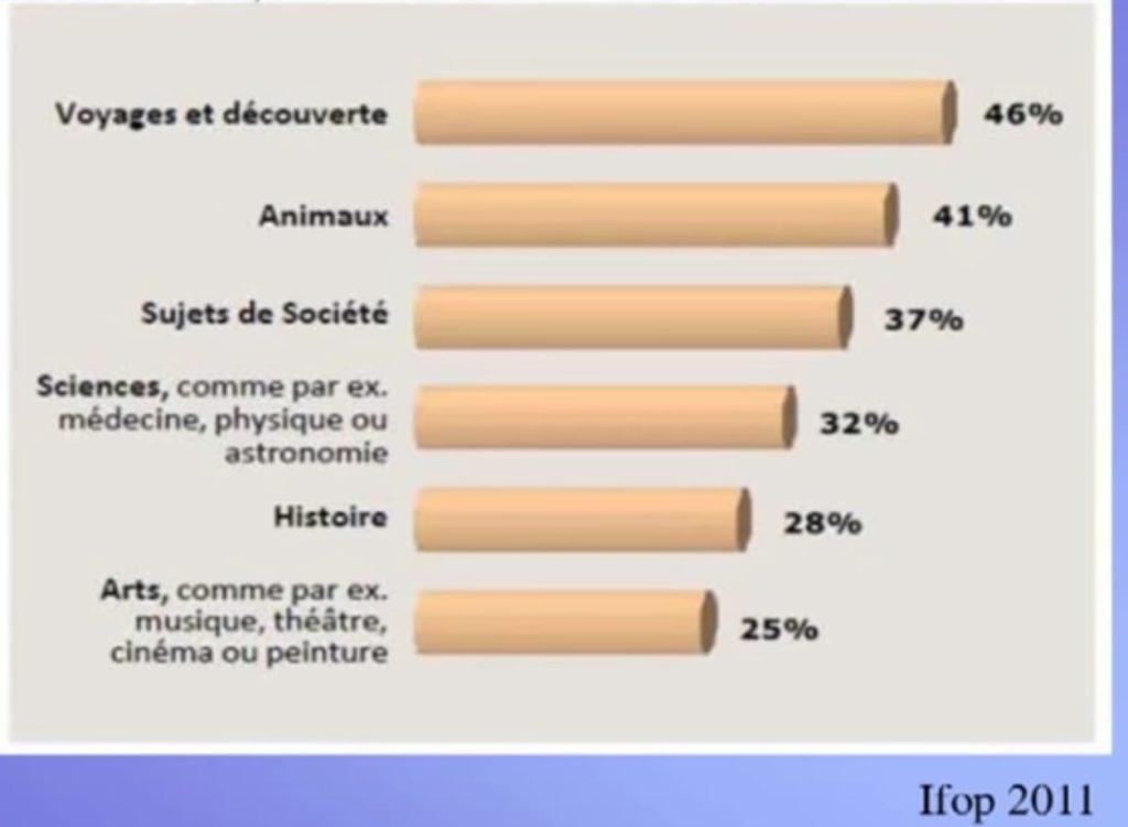 quand une fille dit