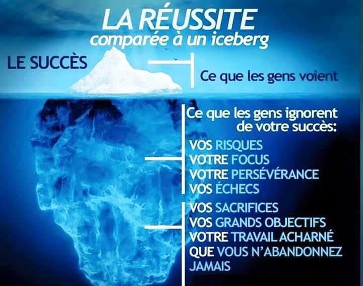ne plus etre moche