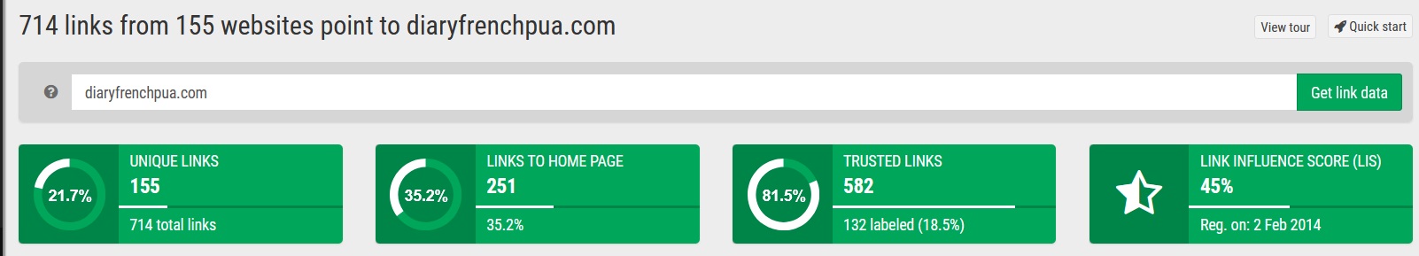 backlinks